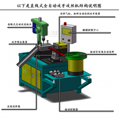 用自動(dòng)攻絲機(jī)在加工不同材料的工件有什么區(qū)別？
